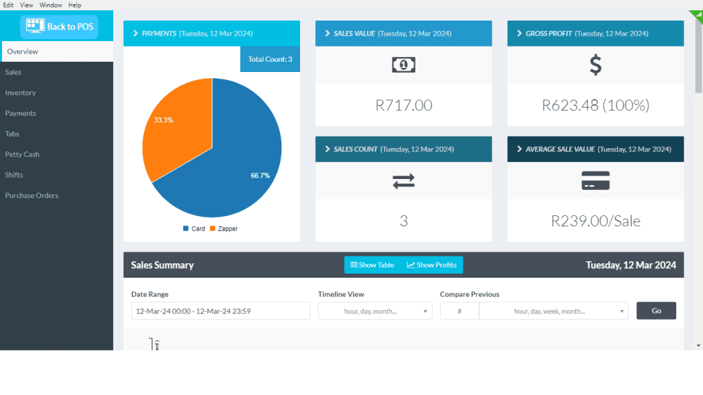 TallOrder POS Retail Features Business Performance Tracking